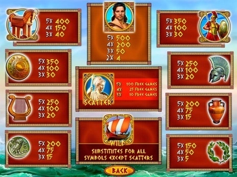 Casino X игровые автоматы играть бесплатно демо